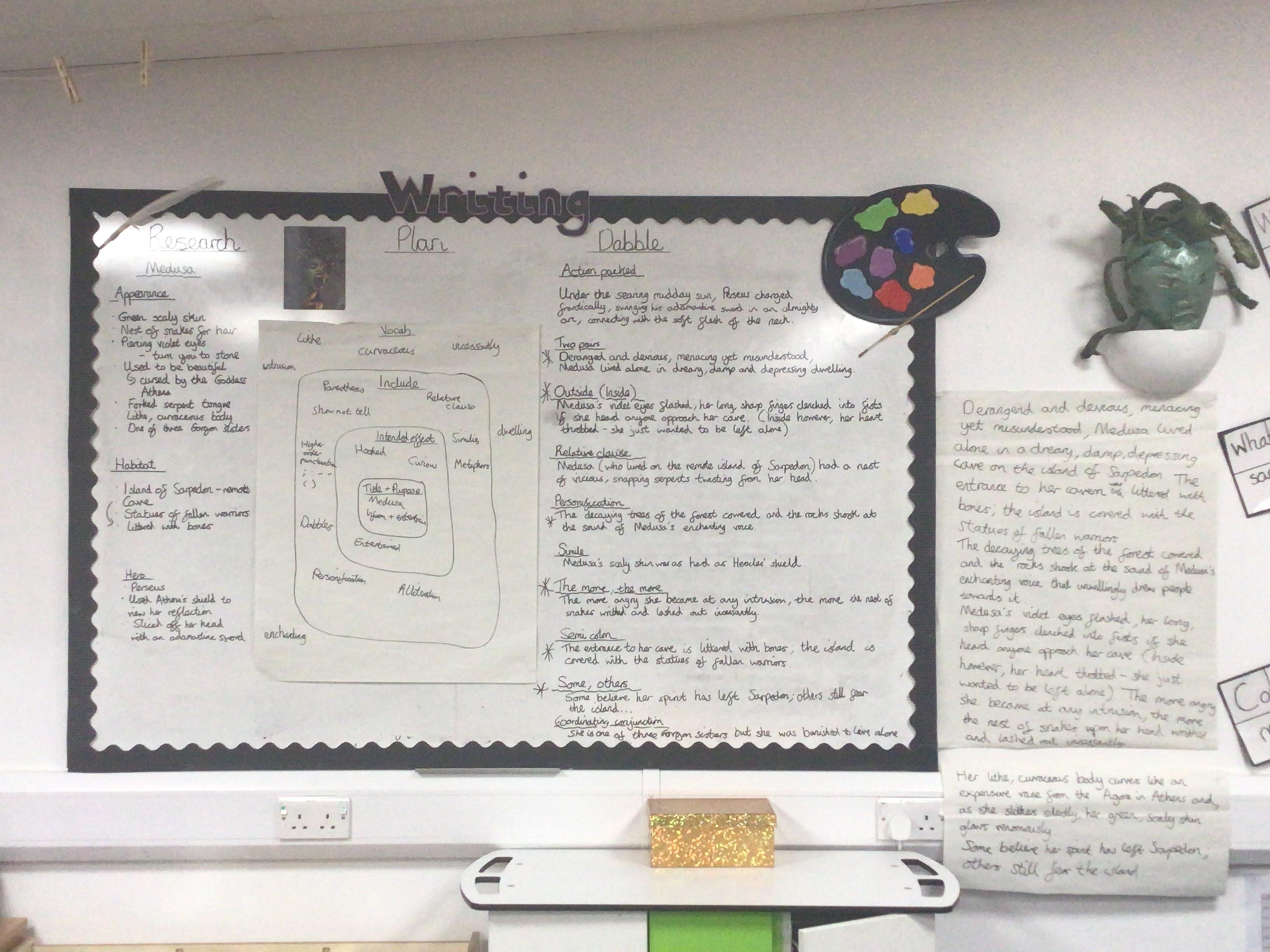We follow a three week researching, planning and publishing cycle to produce quality work.